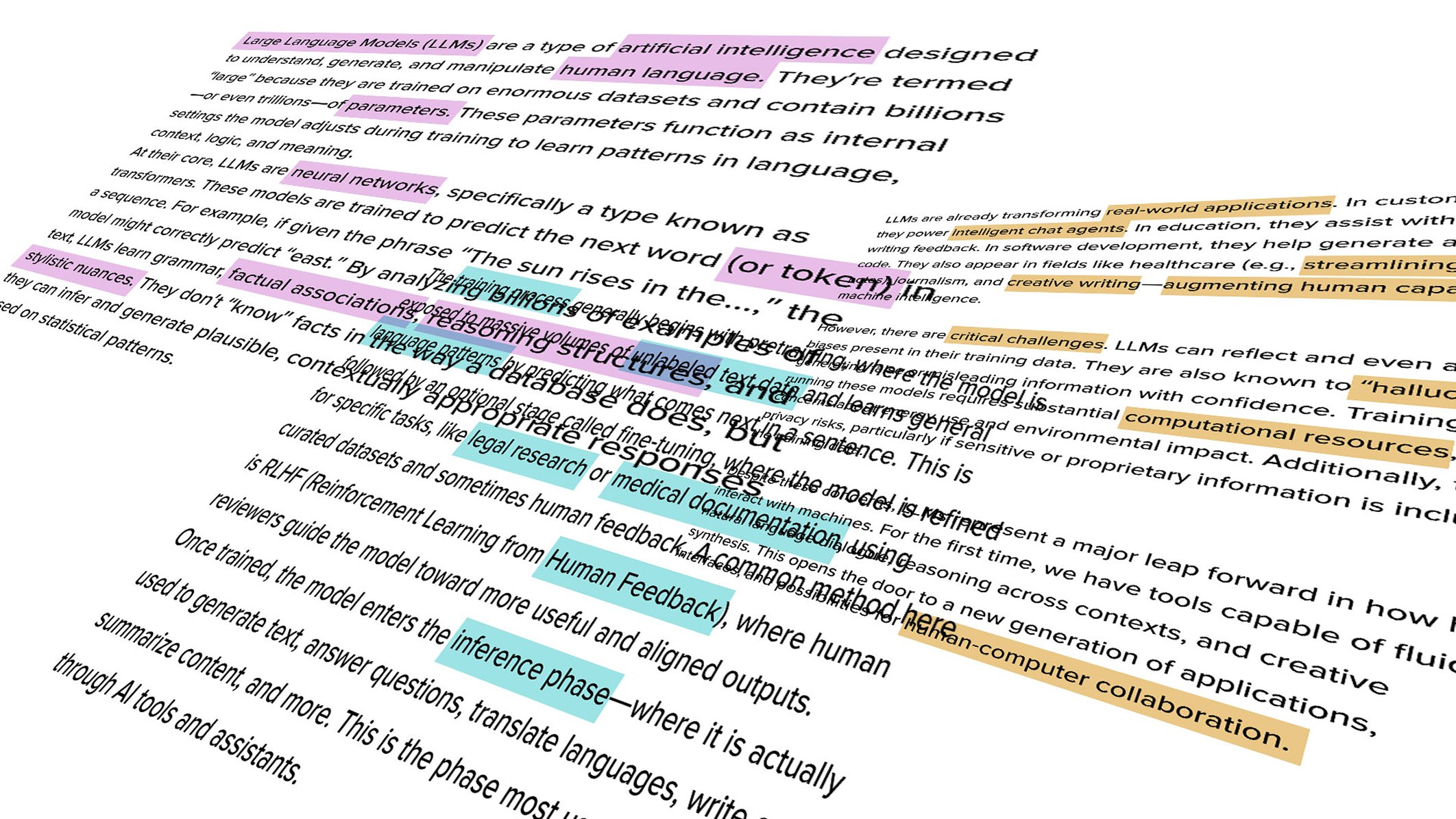 ML Model Development