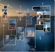 Operating Conditions Classification